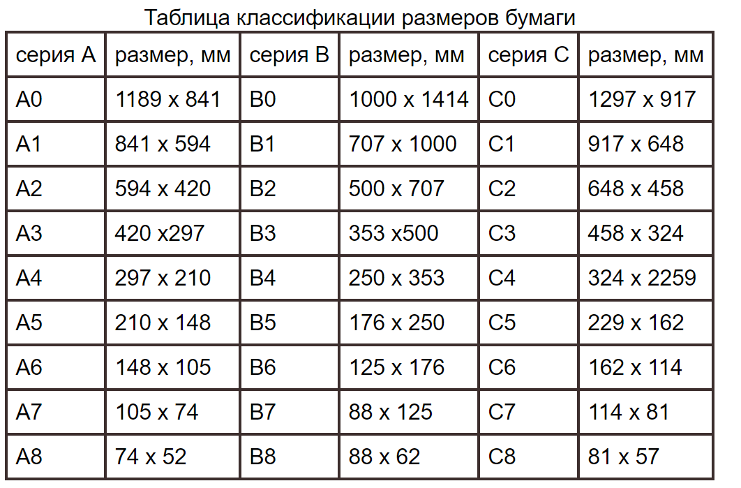 рекламная полиграфия