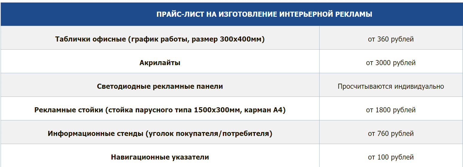 Изготовление и Печать интерьерной рекламы в Самаре